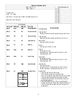 Preview for 9 page of Fetco HWB-2102 series User Manual