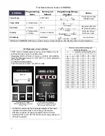 Preview for 7 page of Fetco HWB-2105 XTS User Manual