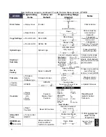 Preview for 9 page of Fetco HWB-2105 XTS User Manual