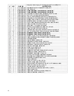 Preview for 15 page of Fetco HWB-2105 XTS User Manual