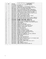 Preview for 17 page of Fetco HWB-2105 XTS User Manual