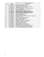 Preview for 21 page of Fetco HWB-2105 XTS User Manual