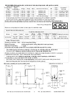 Предварительный просмотр 2 страницы Fetco HWD-2102 User Manual