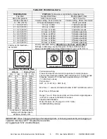 Предварительный просмотр 6 страницы Fetco HWD-2102 User Manual