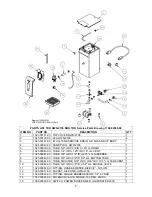 Предварительный просмотр 8 страницы Fetco HWD-2105 TOD User Manual