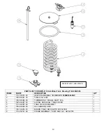 Предварительный просмотр 10 страницы Fetco HWD-2110 TOD User Manual