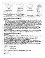 Preview for 2 page of Fetco INNOTHERM L4-HD15 Users Manual And Operator Instructions