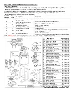 Preview for 4 page of Fetco INNOTHERM L4-HD15 Users Manual And Operator Instructions