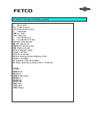 Preview for 20 page of Fetco PEL0101 User Manual