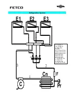 Preview for 21 page of Fetco PEL0101 User Manual