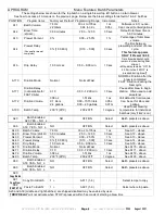 Preview for 6 page of Fetco TEAVARIS PLUS TBS-1221 Users Manual And Operator Instructions