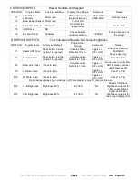 Preview for 9 page of Fetco TEAVARIS PLUS TBS-1221 Users Manual And Operator Instructions