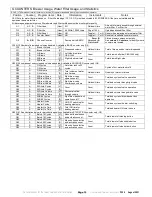 Preview for 13 page of Fetco TEAVARIS PLUS TBS-1221 Users Manual And Operator Instructions