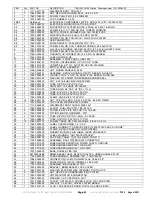 Preview for 21 page of Fetco TEAVARIS PLUS TBS-1221 Users Manual And Operator Instructions