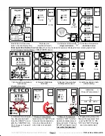 Preview for 3 page of Fetco Touchscreen 1.0 CBS-2100XTS Users Manual And Operator Instructions