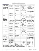 Preview for 6 page of Fetco Touchscreen 1.0 CBS-2100XTS Users Manual And Operator Instructions