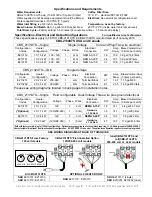 Preview for 17 page of Fetco Touchscreen 1.0 CBS-2100XTS Users Manual And Operator Instructions