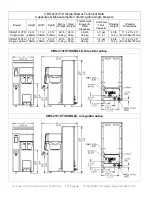 Preview for 18 page of Fetco Touchscreen 1.0 CBS-2100XTS Users Manual And Operator Instructions