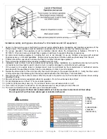 Preview for 20 page of Fetco Touchscreen 1.0 CBS-2100XTS Users Manual And Operator Instructions