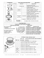 Preview for 21 page of Fetco Touchscreen 1.0 CBS-2100XTS Users Manual And Operator Instructions