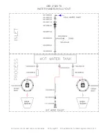 Preview for 31 page of Fetco Touchscreen 1.0 CBS-2100XTS Users Manual And Operator Instructions