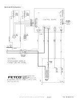 Preview for 14 page of Fetco ZURICH CBS-2121 User Manual