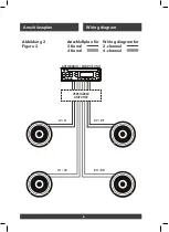 Предварительный просмотр 7 страницы FETON PSX 10 Instruction Manual