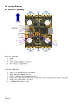 Preview for 5 page of FETtec AIO 35A-N Manual