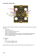 Предварительный просмотр 6 страницы FETtec AIO 35A-N Manual