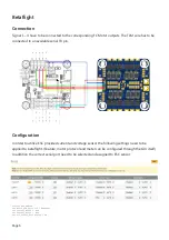 Preview for 6 page of FETtec ESC 45A Manual