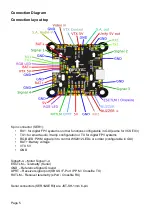 Предварительный просмотр 5 страницы FETtec FC F7 Manual