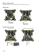 Предварительный просмотр 9 страницы FETtec FC F7 Manual