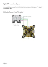 Предварительный просмотр 12 страницы FETtec FC G4-N v1.7 Manual