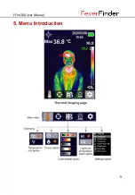 Preview for 9 page of FeverFinder FFim100 User Manual