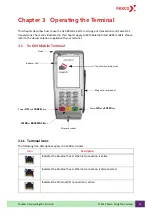 Preview for 12 page of Fexco VeriFone Merchant User Manual