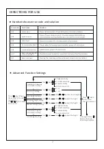 Предварительный просмотр 9 страницы FEZIBO Elita A3GS Assembly Instruction Manual