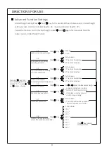 Предварительный просмотр 10 страницы FEZIBO Elita A3GS Assembly Instruction Manual