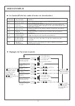 Предварительный просмотр 13 страницы FEZIBO Elita A3GS Assembly Instruction Manual