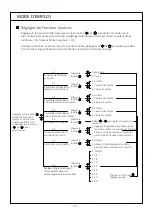 Предварительный просмотр 14 страницы FEZIBO Elita A3GS Assembly Instruction Manual