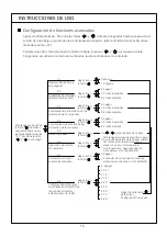 Предварительный просмотр 18 страницы FEZIBO Elita A3GS Assembly Instruction Manual