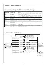 Предварительный просмотр 25 страницы FEZIBO Elita A3GS Assembly Instruction Manual