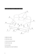 Предварительный просмотр 6 страницы Fezz Audio Lybra 300 B User Manual