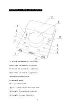 Предварительный просмотр 6 страницы Fezz Audio Silver Luna Prestige User Manual