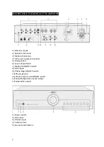 Preview for 5 page of Fezz Audio Torus 5040 User Manual