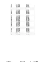 Preview for 11 page of FF-Automation WSN169 Setup, Installation & Operating Manual