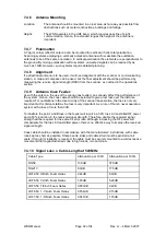 Preview for 32 page of FF-Automation WSN169 Setup, Installation & Operating Manual