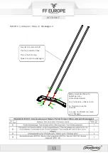 Preview for 11 page of FF Europe physionics FTNST003 Original Instruction Manual