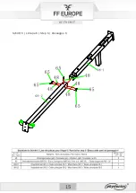 Preview for 15 page of FF Europe physionics FTNST003 Original Instruction Manual