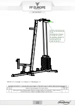 Preview for 22 page of FF Europe physionics FTNST003 Original Instruction Manual