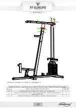 Preview for 23 page of FF Europe physionics FTNST003 Original Instruction Manual